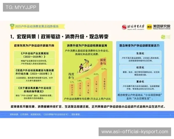 解析中国体育产业2026年产值预测:户外极限赛道为何逆势增长?,体育产业统计数据 解析中国体育产业2026年产值预测:户外极限赛道为何逆势增长?,体育产业统计数据